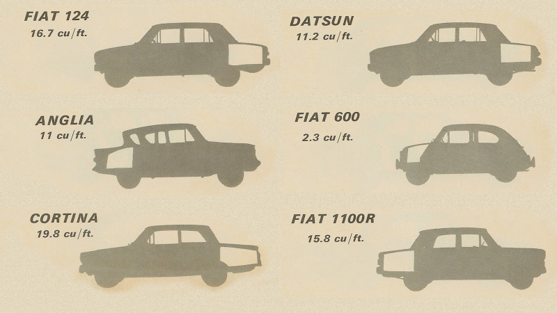 Illustration for article titled The Greatest Car Review Detail Ever